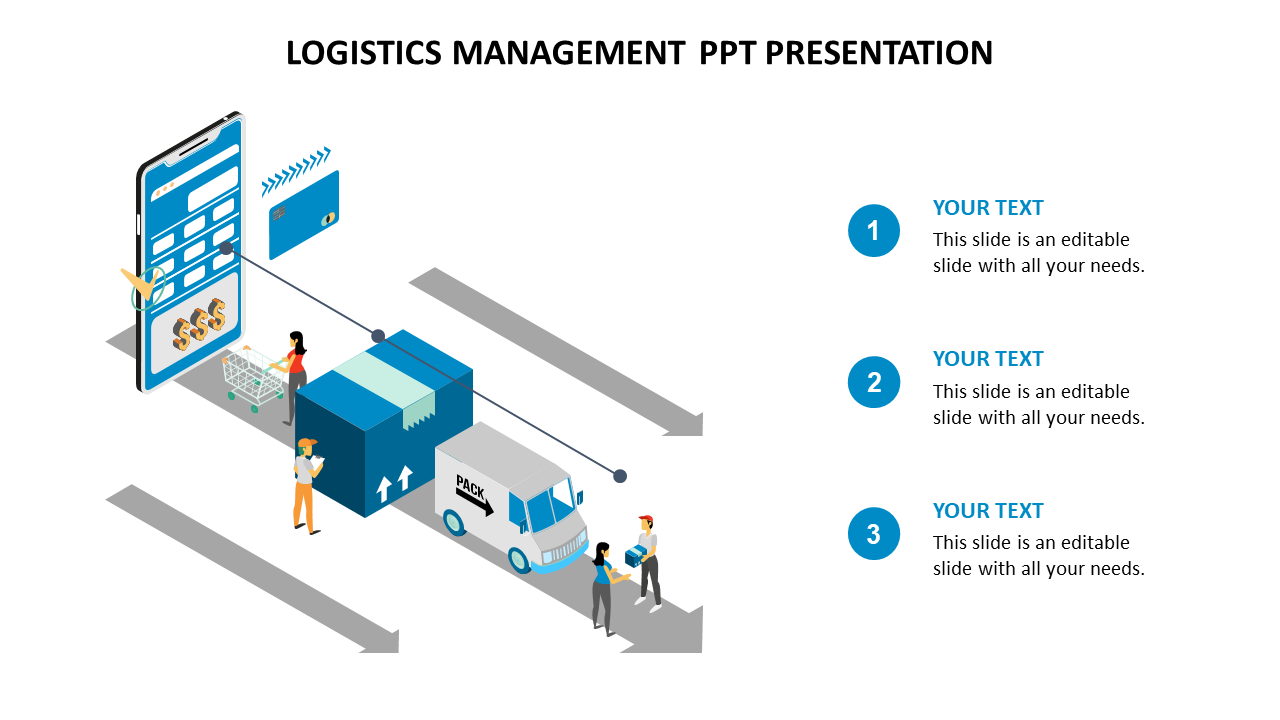 logistics management ppt presentation